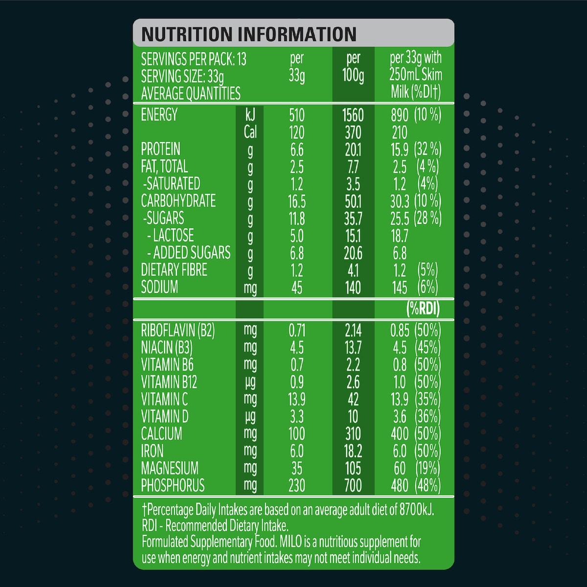 Nestle Milo Pro Chocolate Milk Powder High Protein Tub 440g
