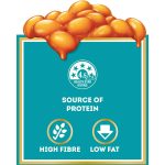 Heinz Baked Beans In Tomato Sauce No Sugar Can 300g X 3 Cans