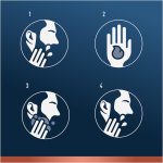 Gillette King C Beard Face Wash 350ml