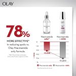 Olay Luminous Niacinamide AHA Super Serum 30ml