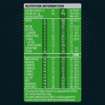 Nestle Milo Pro Chocolate Milk Powder High Protein Tub 440g