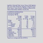 Red Bull Sugarfree Energy Drink Bottle 330ml X 2 Bottles