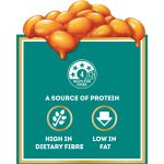 Heinz Baked Beans In Tomato Sauce Can 300g X 3 Cans