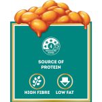 Heinz Baked Beans In Ham Sauce Can 555g