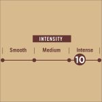 Nescafe Africa Ristretto Coffee Pods Capsules 10 Pack