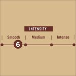 Nescafe Colombia Espresso Coffee Pods Capsules 10 Pack