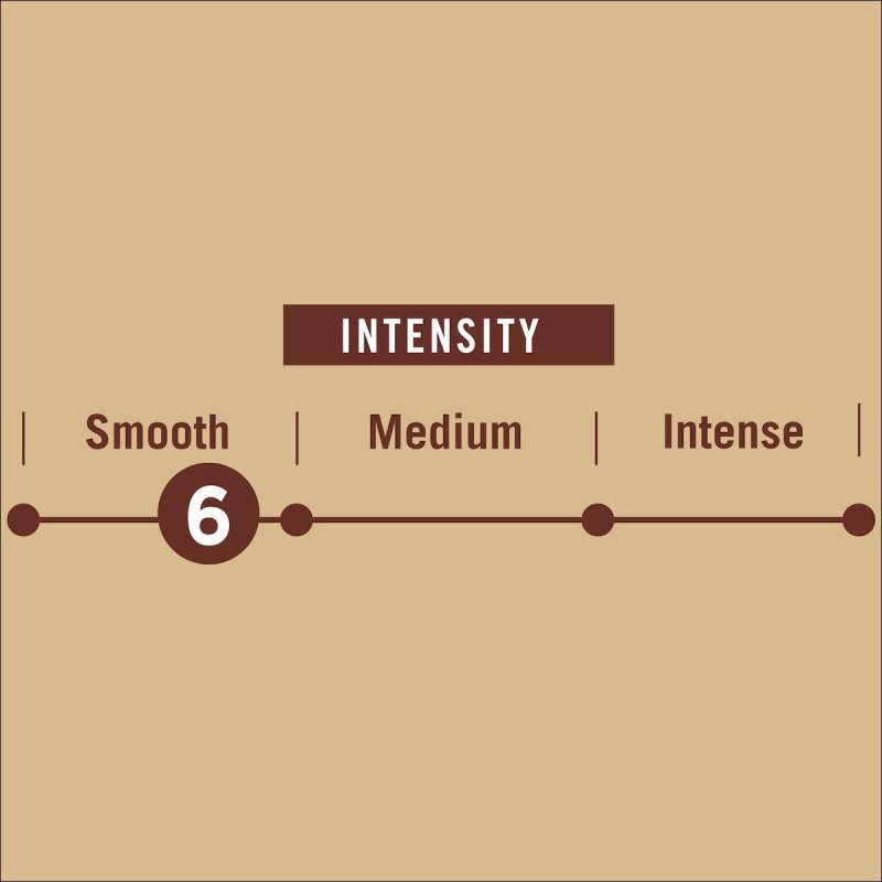 Nescafe Colombia Espresso Coffee Pods Capsules 10 Pack