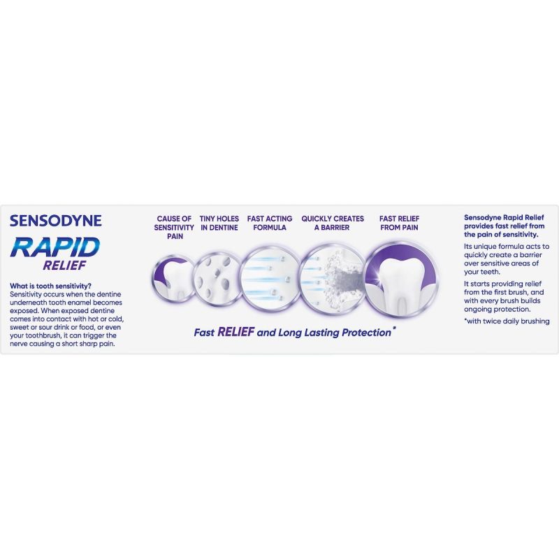 Sensodyne Rapid Relief Fast Sensitive Toothpaste Cool Mint 100g
