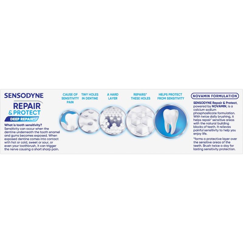 Sensodyne Repair and Protect Toothpaste For Sensitive Teeth Cool Mint 100g