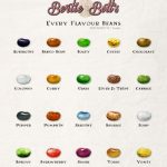 Jelly Belly Harry Potter Bertie Botts Beans Jelly Beans Box 35g